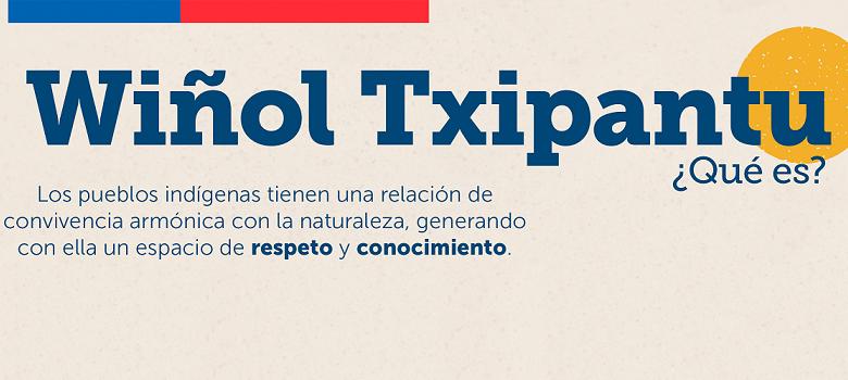 Portal de Educación Intercultural