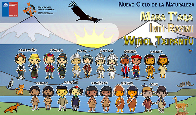 Portal de Educación Intercultural
