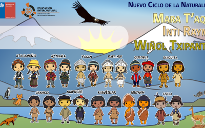 Portal de Educación Intercultural