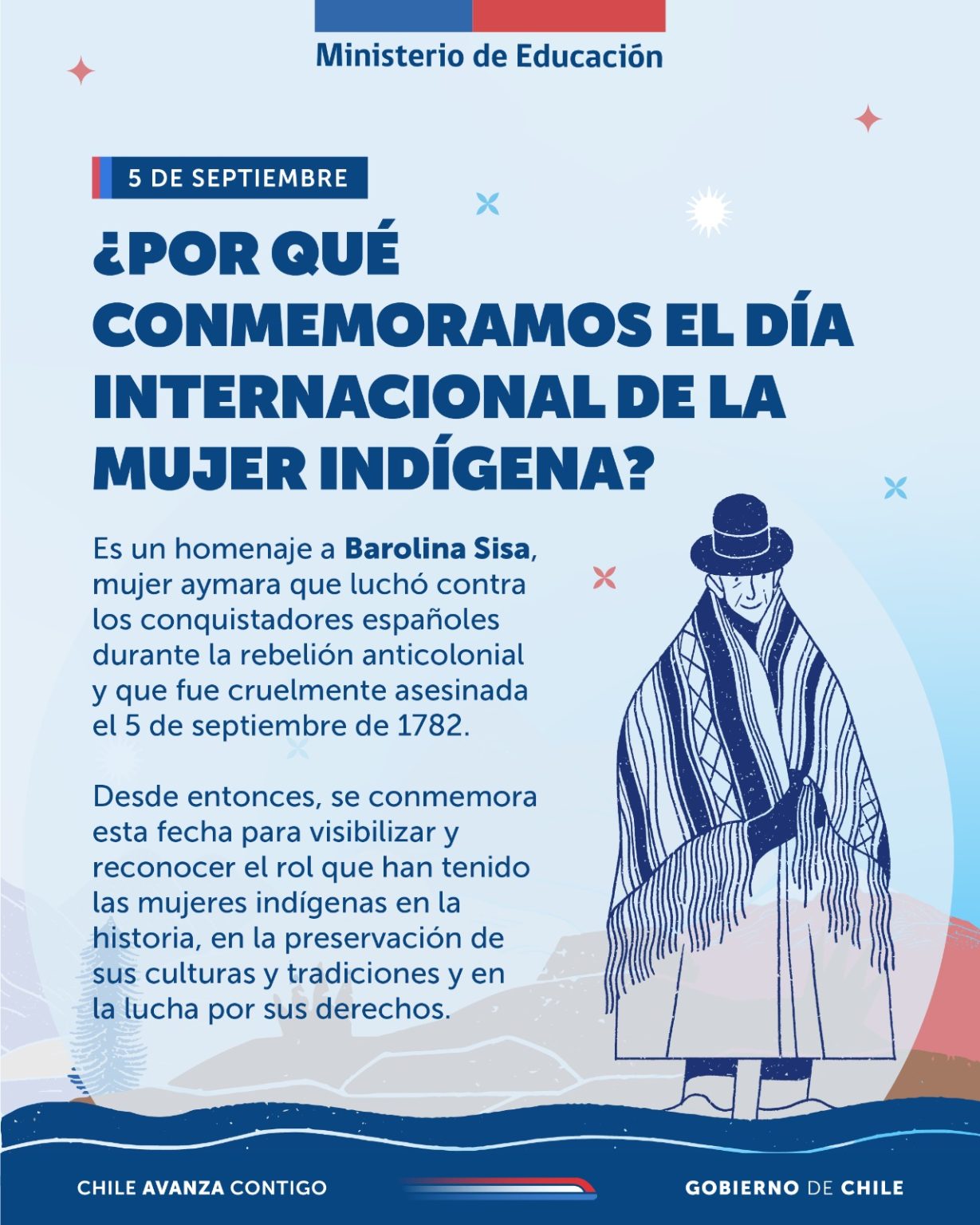 5 septiembre Día Internacional de la Mujer Indígena – Portal de ...